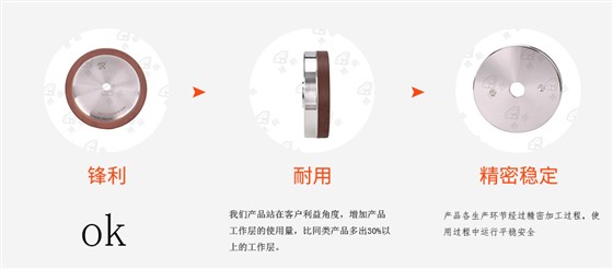 細節(jié)描寫