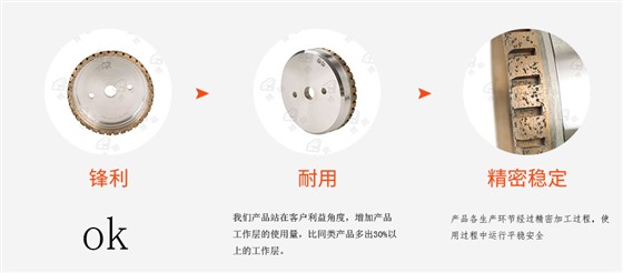 細節(jié)描寫