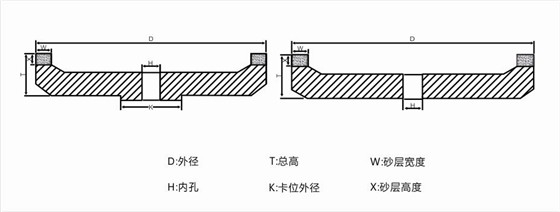 斜邊機金剛輪100X5X12無齒6