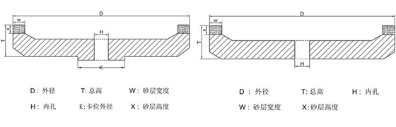 產(chǎn)品尺寸