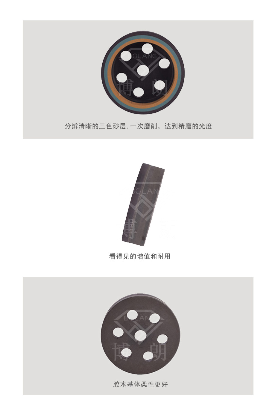 三色輪