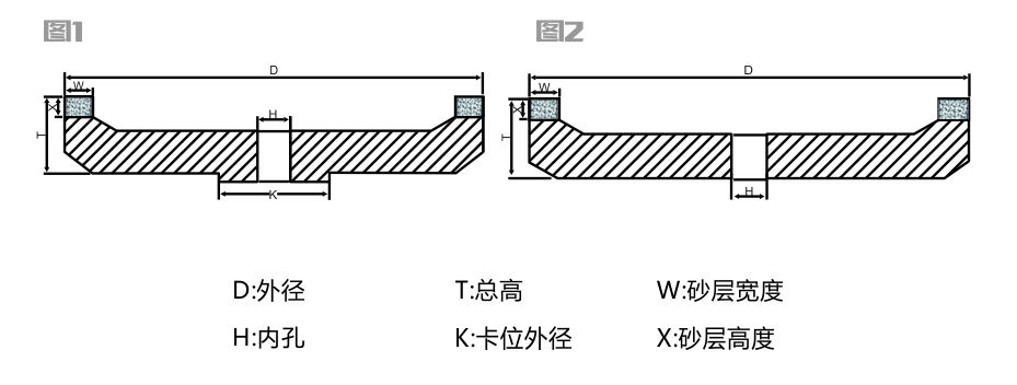 直邊機(jī)金剛輪詳情頁(yè)6