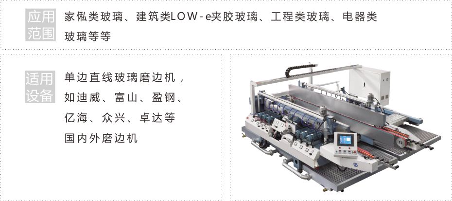 雙邊機(jī)樹脂輪詳情頁(yè)2