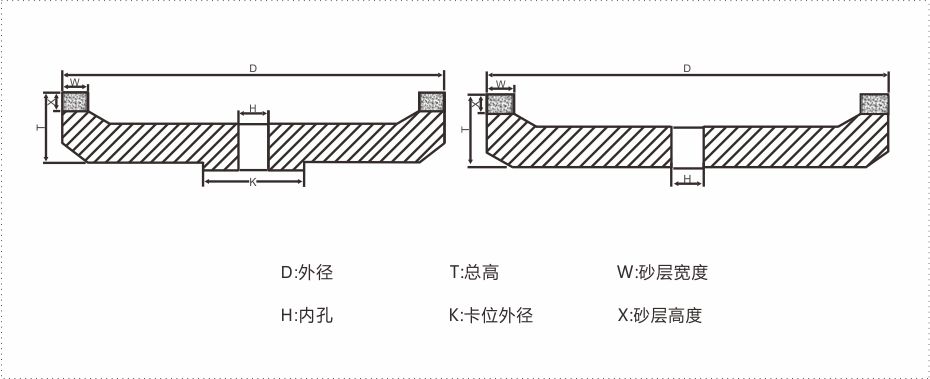 雙邊機(jī)樹脂輪詳情頁(yè)8