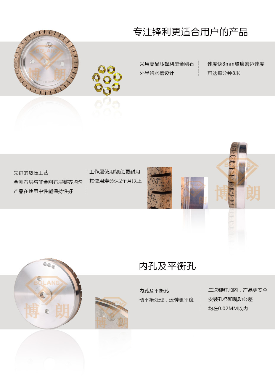 細節(jié)