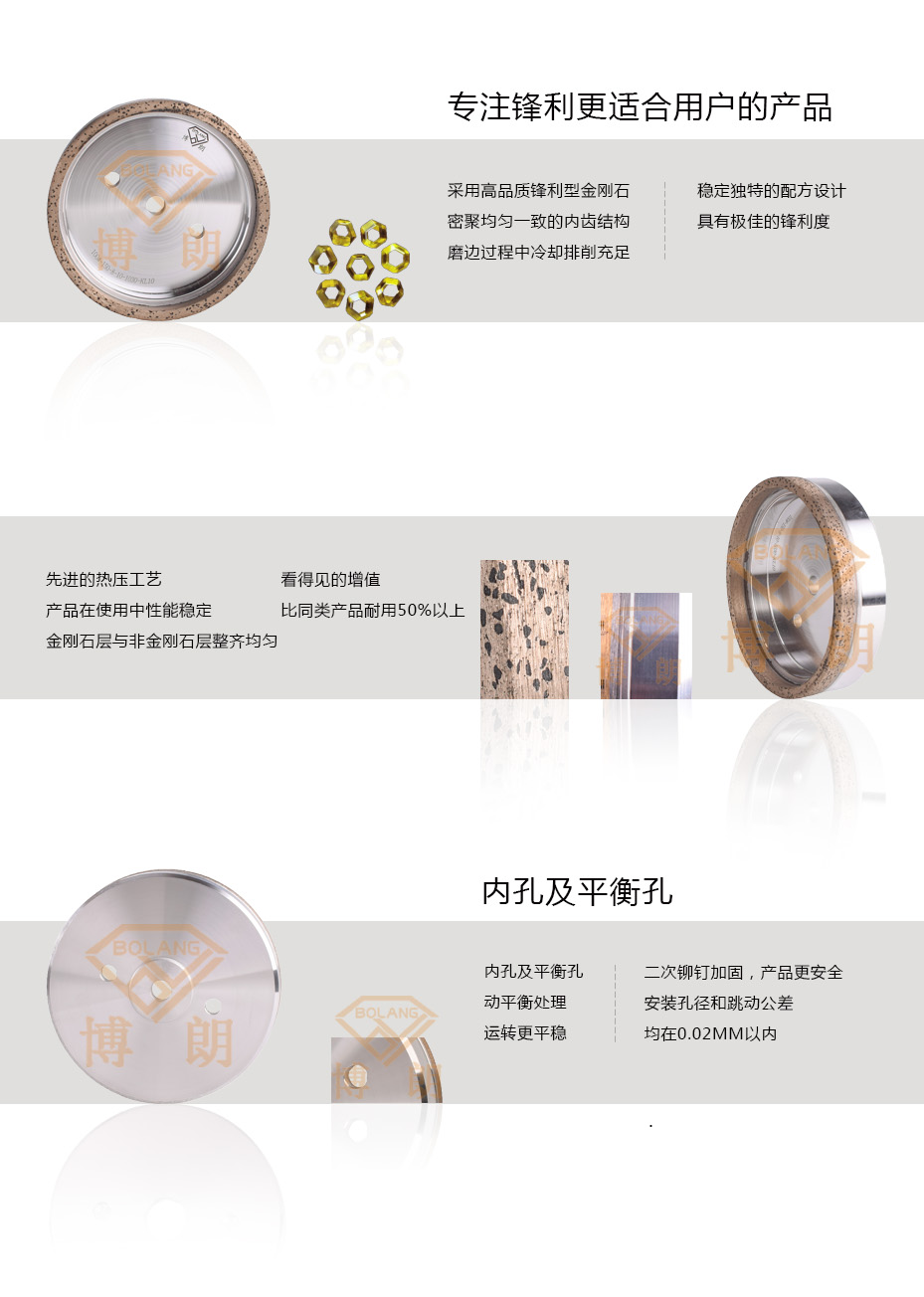 細(xì)節(jié)