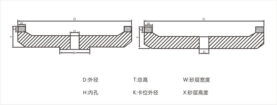 斜邊機詳情頁6