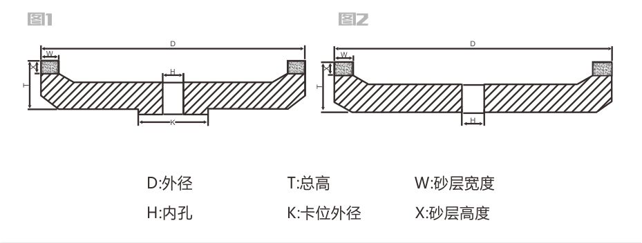 雙邊機(jī)金剛輪詳情頁(yè)4